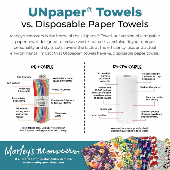 UNpaper Towels