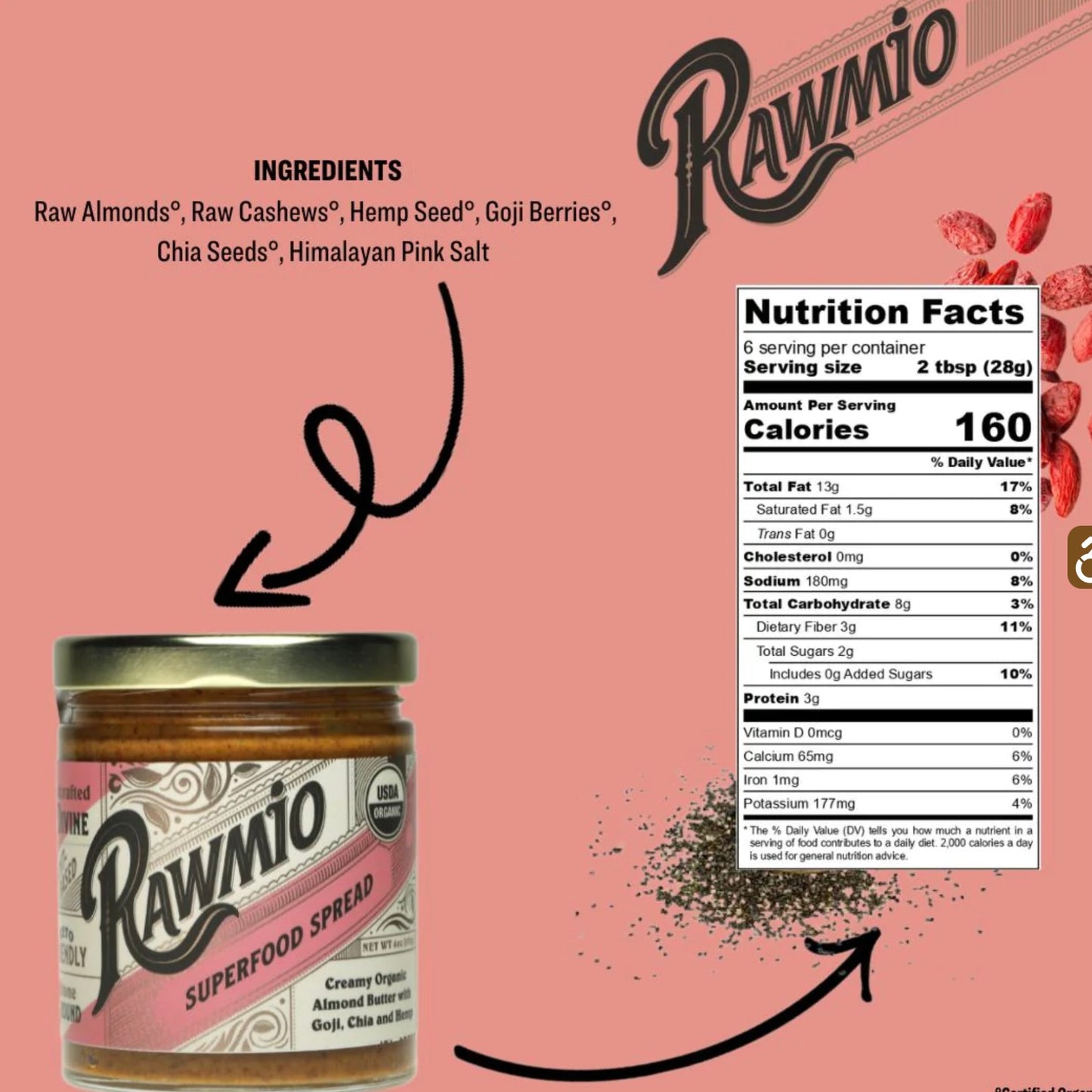 Rawmio Superfood Spread